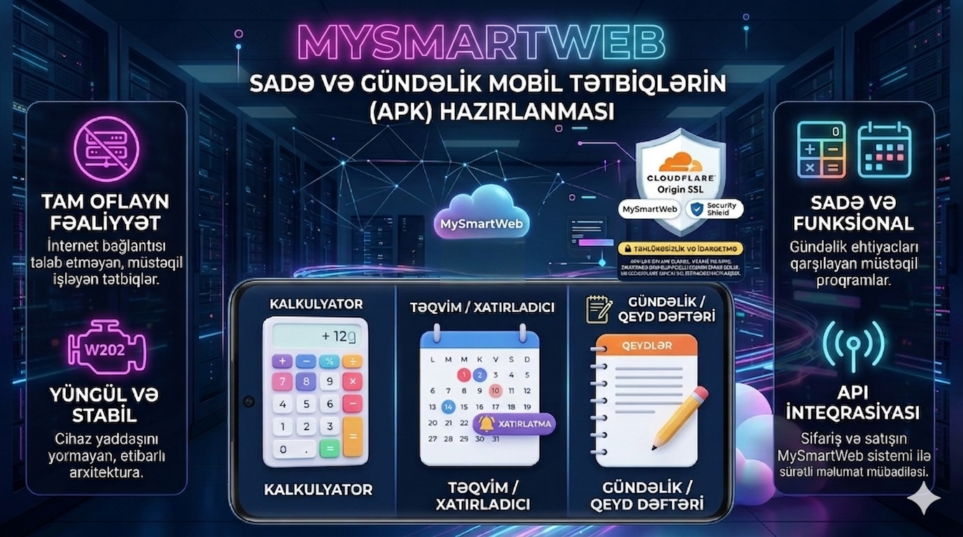 Sadə və Gündəlik Mobil Tətbiqlərin (APK) Hazırlanması