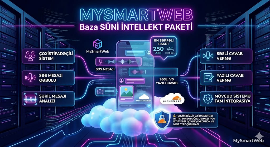 Baza Səviyyə (Başlanğıc) Süni İntellekt Sistemi